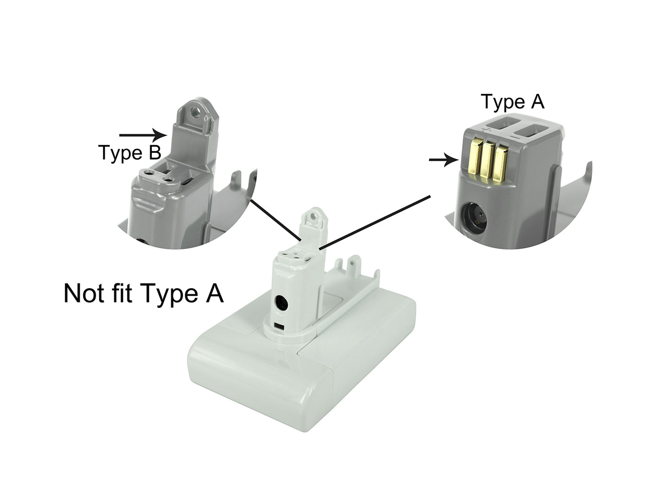 Vacuum Cleaner Replacement for DYSON DC35, DC57 Vacuum Cleaner Replacement Battery-1